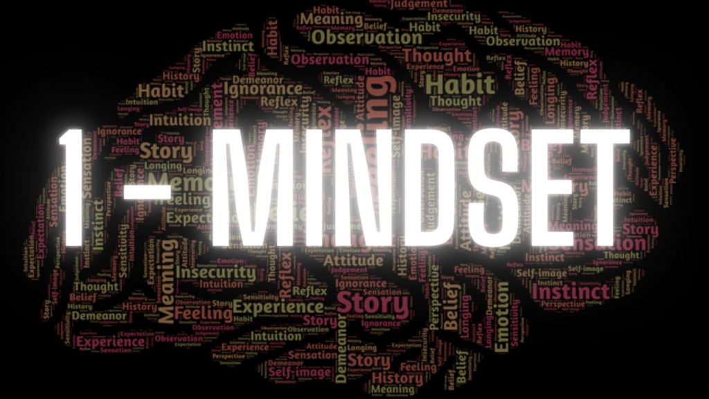 mindset graphic