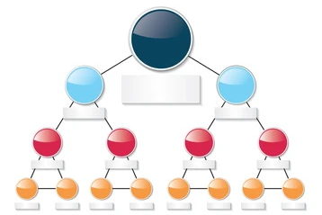 diagram of beachbody pyramid scheme compensation plan